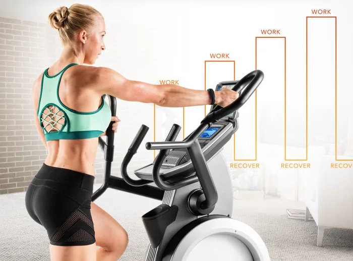 Smart hiit online trainer